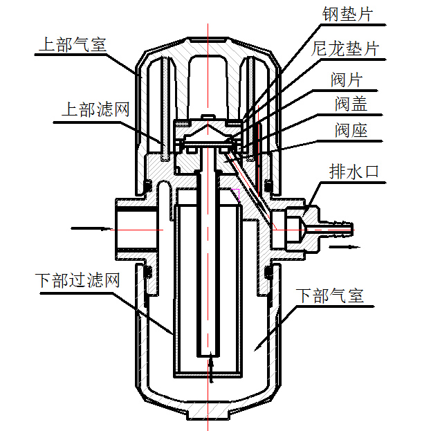 Automatic drain valve PA-68 auto drain trap portable wireless